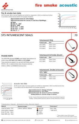 STS Intumescents Data Sheet